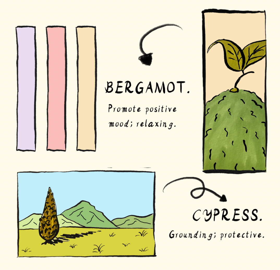 Joyful Essential Oil Candle | 100% Natural | Handmade | 40hrs Burn Time